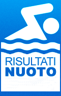 Risultati Manifestazioni 2015/2016