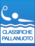 Classifiche Pallanuoto